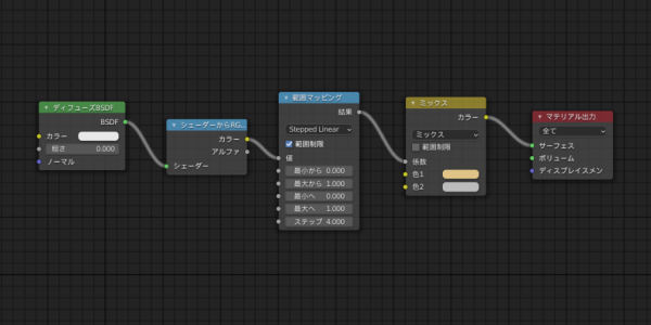 影とベースカラー