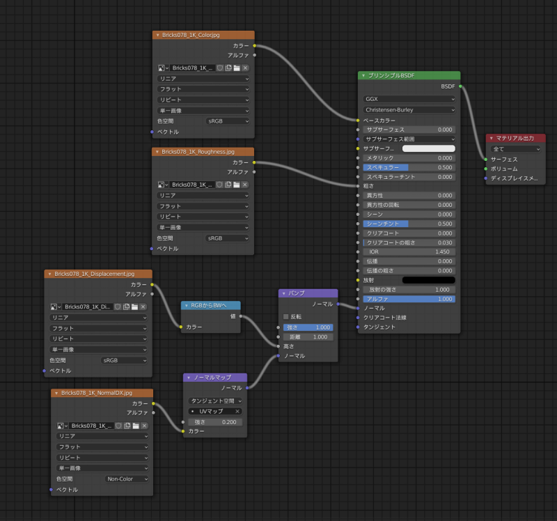 Blender PBR Node