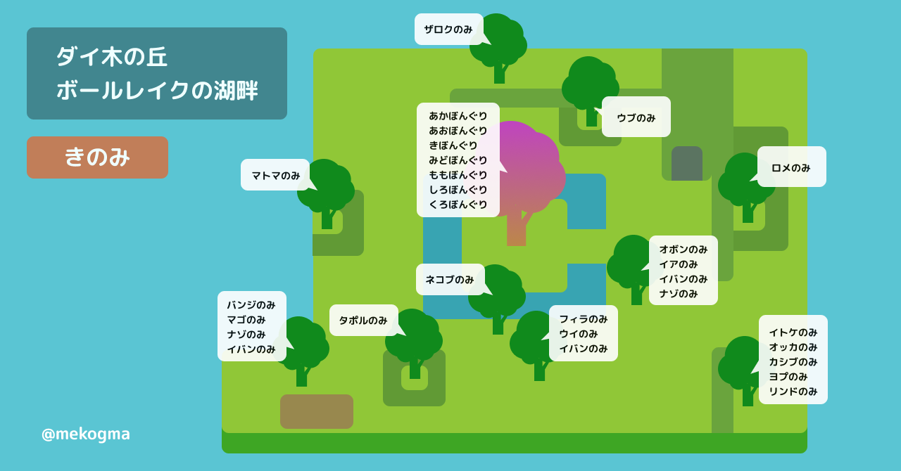 ダイ木の丘とボールレイク湖畔